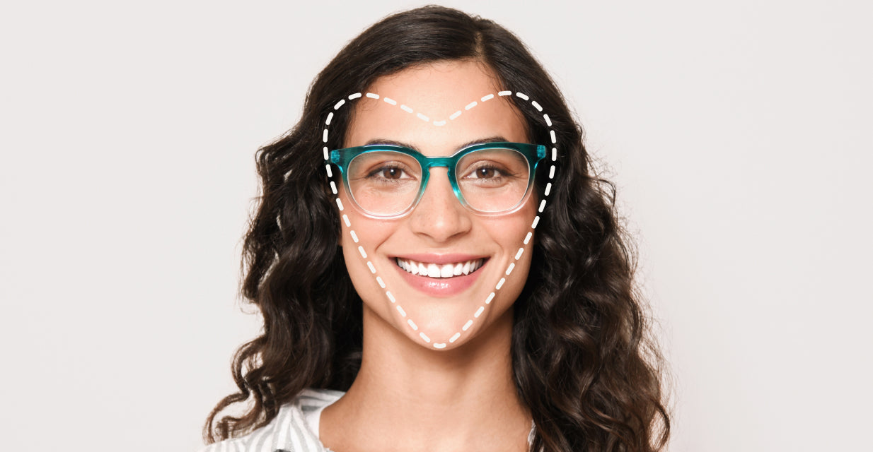 Find the Best Frames for Your Face Shape Readers